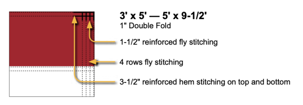 u.s. 5'x8' poly max with vertical stitching & reinforced corners